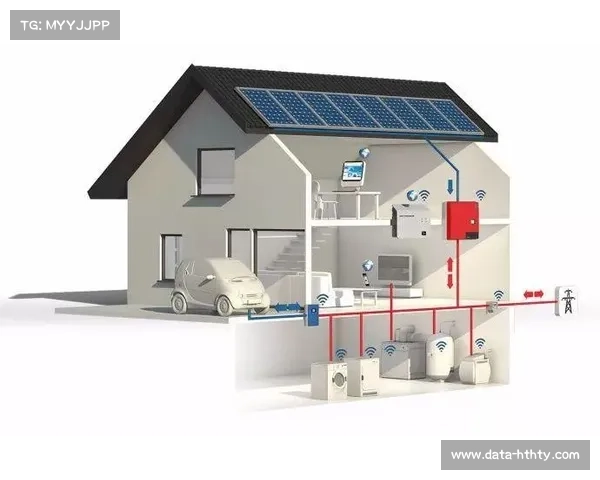 俱乐部新主场获得绿色建筑认证，太阳能发电自给自足